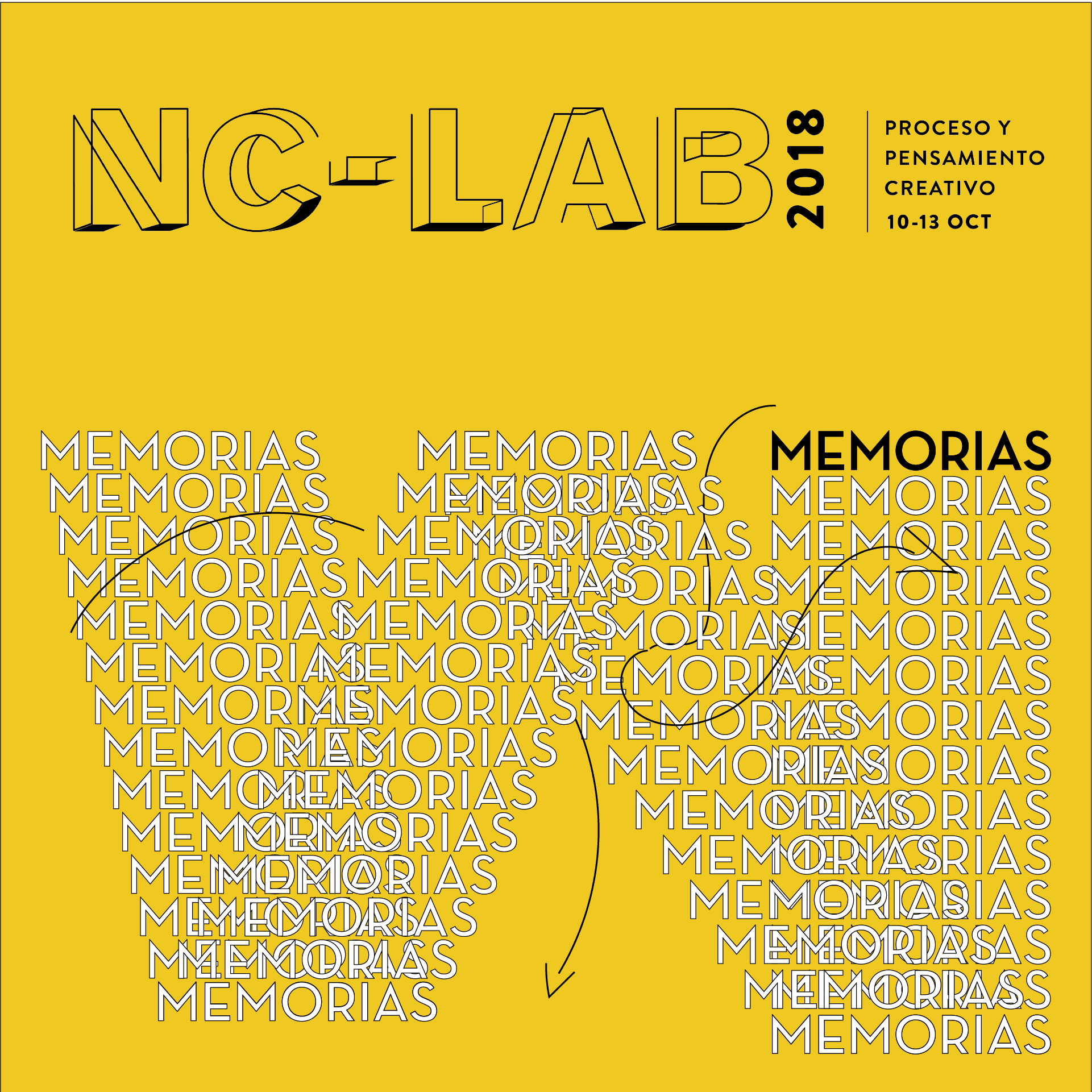 Portadilla digital NC-LAB 2018 memorias